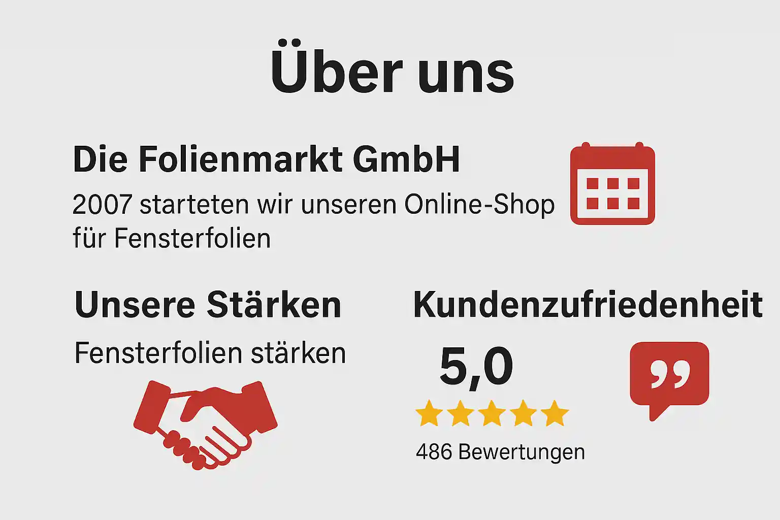 Bewertungen – Zufriedene Kund:innen bei Folienmarkt